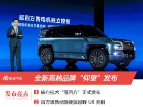 全新高端品牌仰望发布 首款车型或超百万