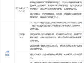 2018年初级会计备考计划表出炉