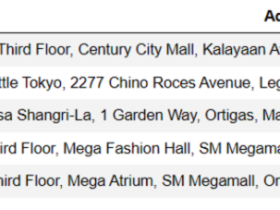 全解Python的地理编码 译文 精选