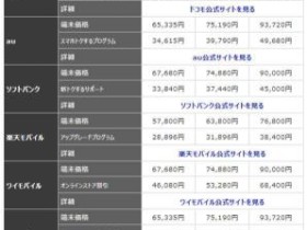 为何iPhone SE 3 在中国销量惨淡(有3个原因导致苹果手机se3在日本市场爆发)