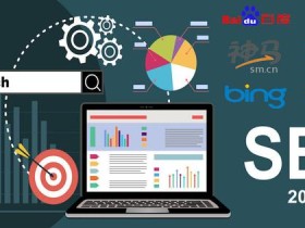 请问关键词优化包含哪几个具体步骤(附5个步骤做好SEO关键词优化)